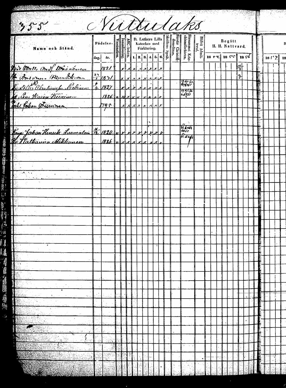 [ ../kirjat/Kirkonkirjat/saaminki/rippikirja_1854-1863_tk1180_1/kuvat/537.jpg ]