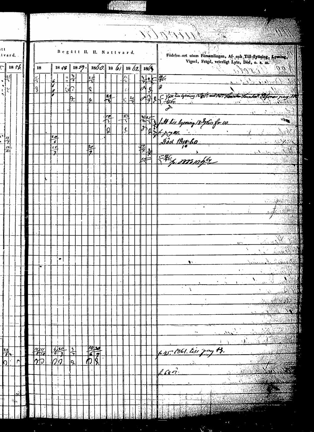 [ ../kirjat/Kirkonkirjat/saaminki/rippikirja_1854-1863_tk1180_1/kuvat/77.jpg ]