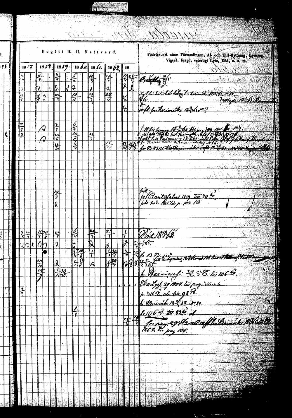 [ ../kirjat/Kirkonkirjat/saaminki/rippikirja_1854-1863_tk1180_1/kuvat/79.jpg ]