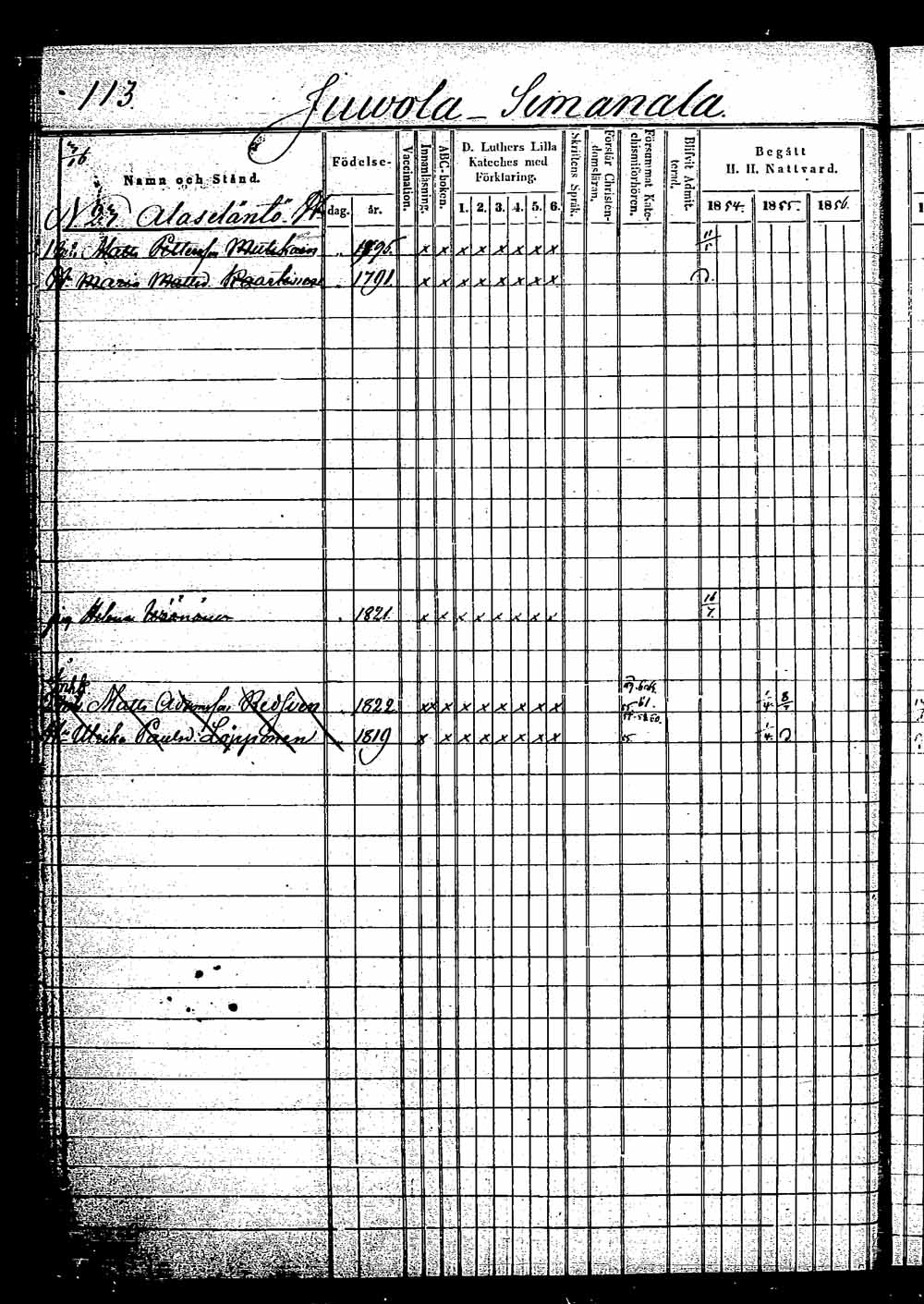 [ ../kirjat/Kirkonkirjat/saaminki/rippikirja_1854-1863_tk1180_1/kuvat/84.jpg ]