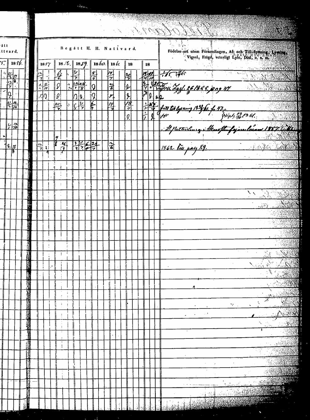 [ ../kirjat/Kirkonkirjat/saaminki/rippikirja_1854-1863_tk1180_2/kuvat/101.jpg ]