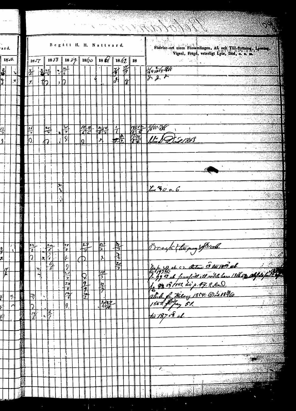 [ ../kirjat/Kirkonkirjat/saaminki/rippikirja_1854-1863_tk1180_2/kuvat/103.jpg ]