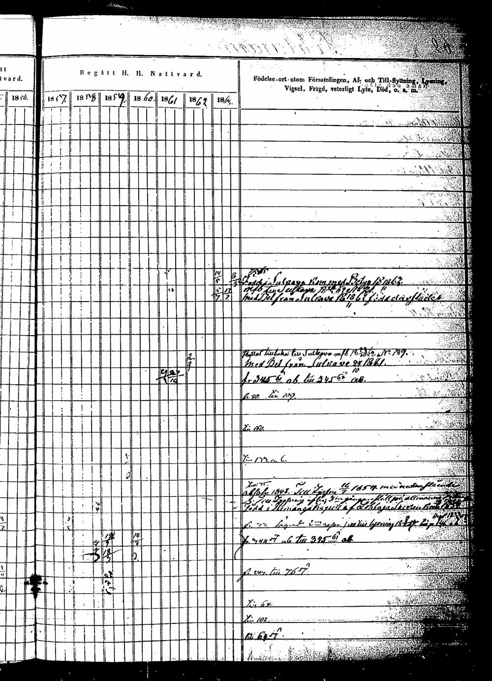 [ ../kirjat/Kirkonkirjat/saaminki/rippikirja_1854-1863_tk1180_2/kuvat/107.jpg ]