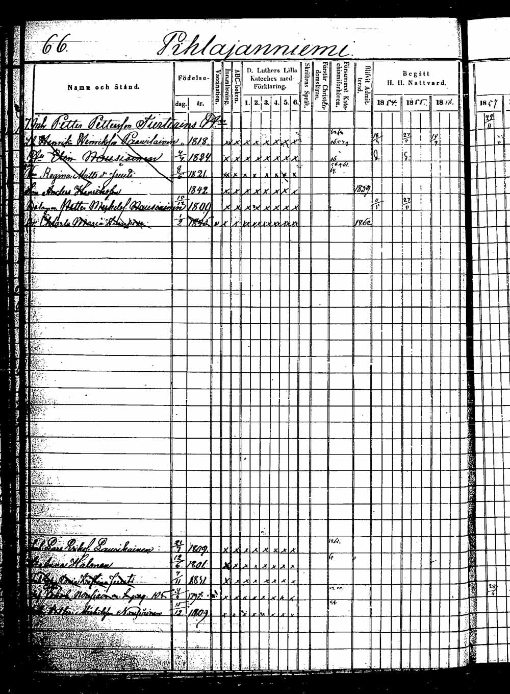 [ ../kirjat/Kirkonkirjat/saaminki/rippikirja_1854-1863_tk1180_2/kuvat/116.jpg ]