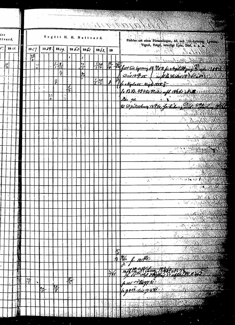 [ ../kirjat/Kirkonkirjat/saaminki/rippikirja_1854-1863_tk1180_2/kuvat/117.jpg ]