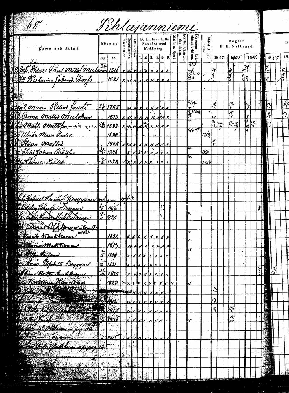 [ ../kirjat/Kirkonkirjat/saaminki/rippikirja_1854-1863_tk1180_2/kuvat/120.jpg ]