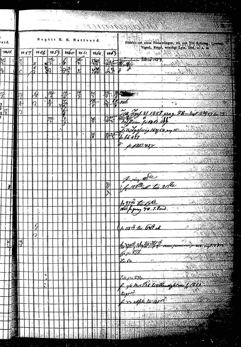[ ../kirjat/Kirkonkirjat/saaminki/rippikirja_1854-1863_tk1180_2/kuvat/121.jpg ]