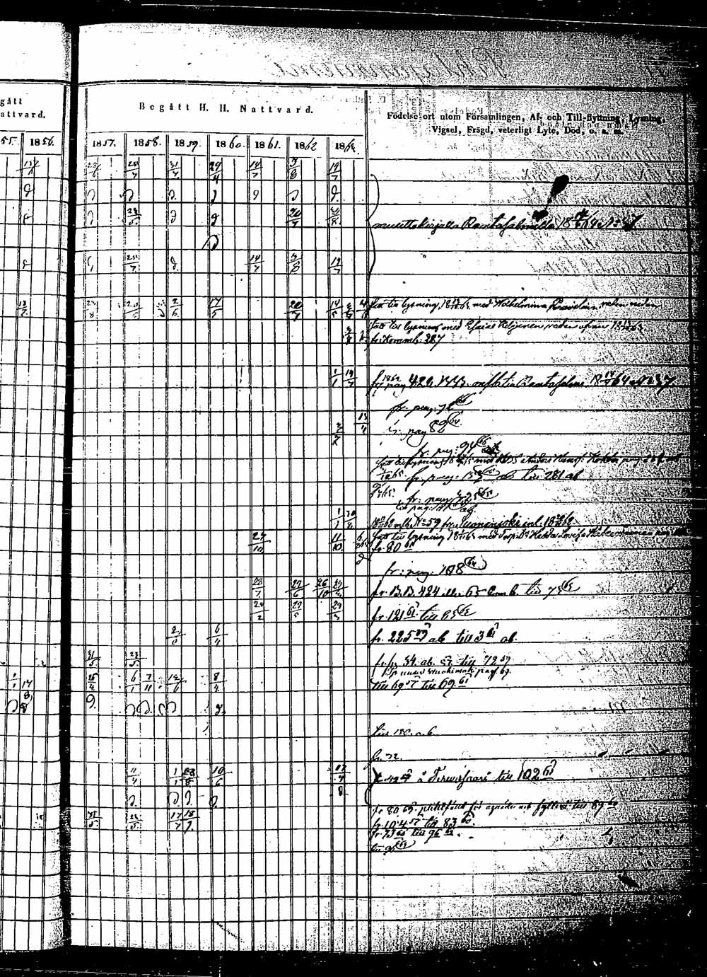 [ ../kirjat/Kirkonkirjat/saaminki/rippikirja_1854-1863_tk1180_2/kuvat/125.jpg ]