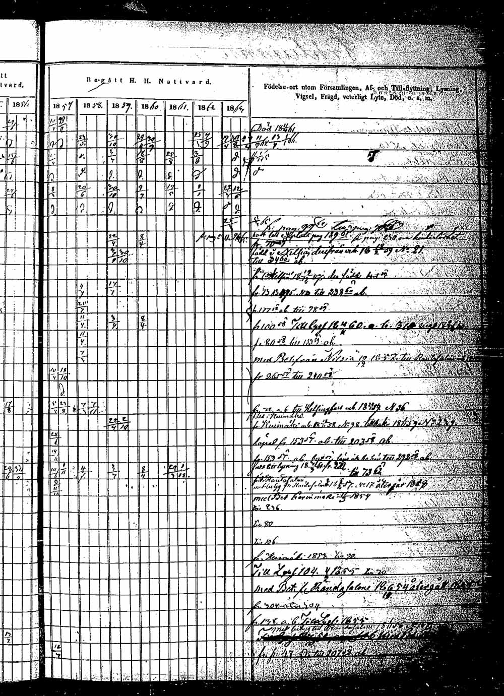 [ ../kirjat/Kirkonkirjat/saaminki/rippikirja_1854-1863_tk1180_2/kuvat/129.jpg ]