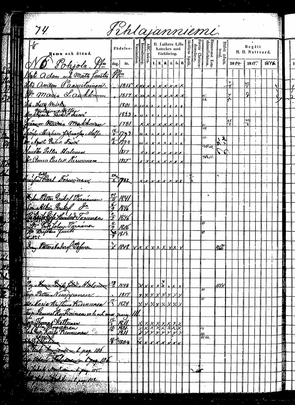 [ ../kirjat/Kirkonkirjat/saaminki/rippikirja_1854-1863_tk1180_2/kuvat/132.jpg ]