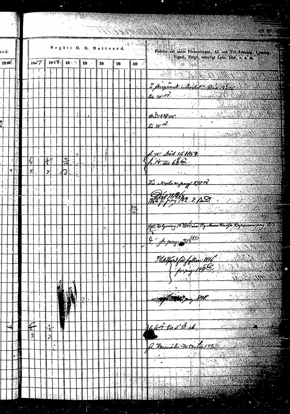 [ ../kirjat/Kirkonkirjat/saaminki/rippikirja_1854-1863_tk1180_2/kuvat/137.jpg ]