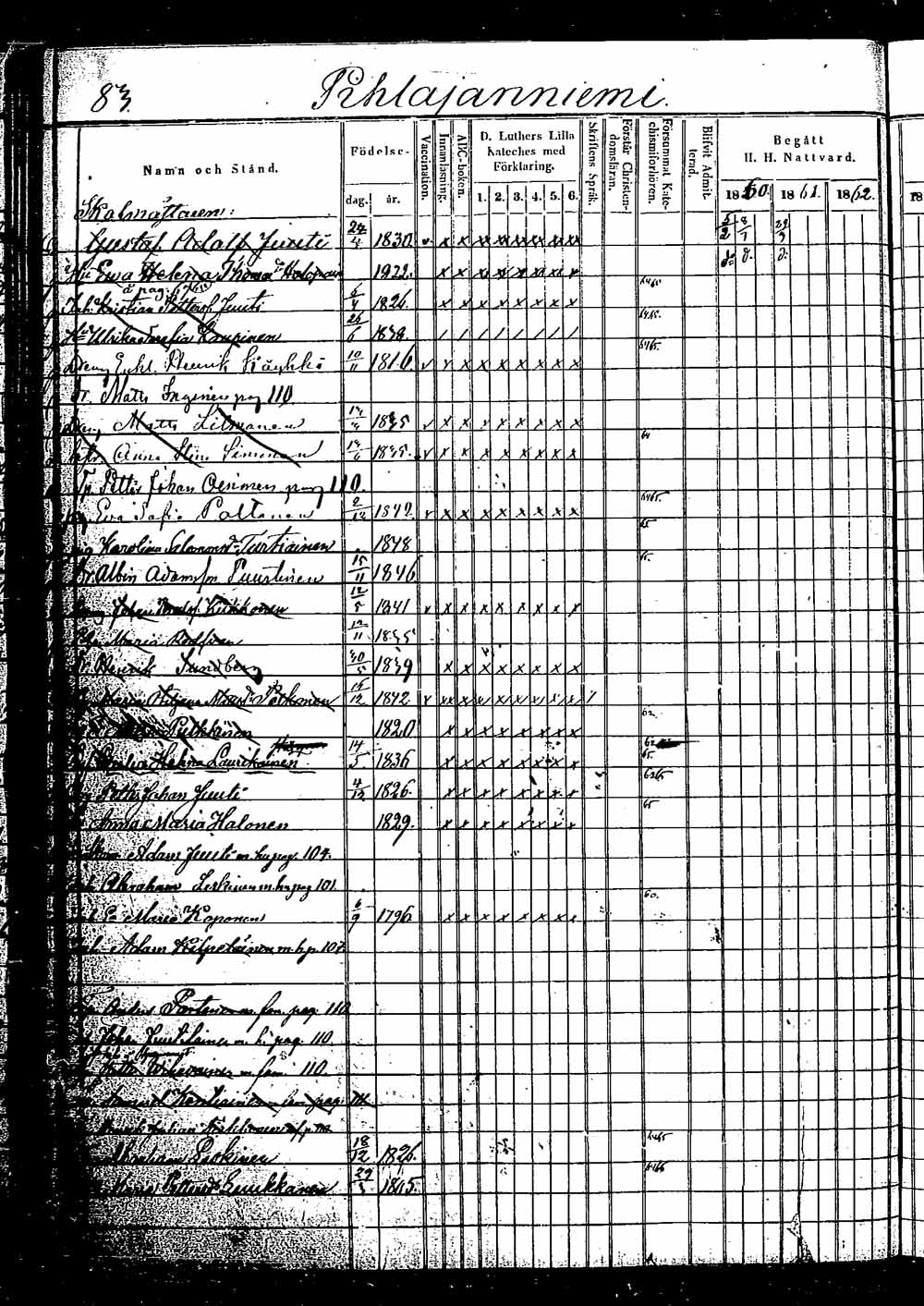 [ ../kirjat/Kirkonkirjat/saaminki/rippikirja_1854-1863_tk1180_2/kuvat/148.jpg ]