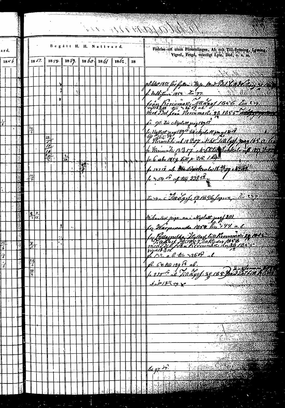 [ ../kirjat/Kirkonkirjat/saaminki/rippikirja_1854-1863_tk1180_2/kuvat/155.jpg ]