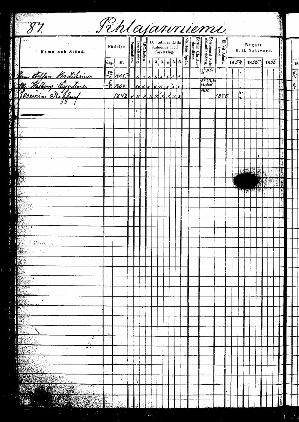 [ ../kirjat/Kirkonkirjat/saaminki/rippikirja_1854-1863_tk1180_2/kuvat/156.jpg ]