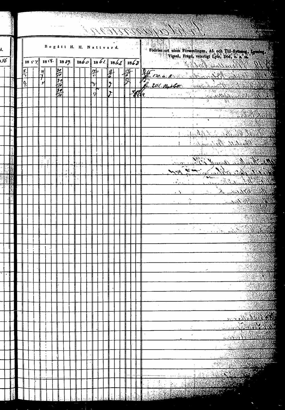 [ ../kirjat/Kirkonkirjat/saaminki/rippikirja_1854-1863_tk1180_2/kuvat/157.jpg ]