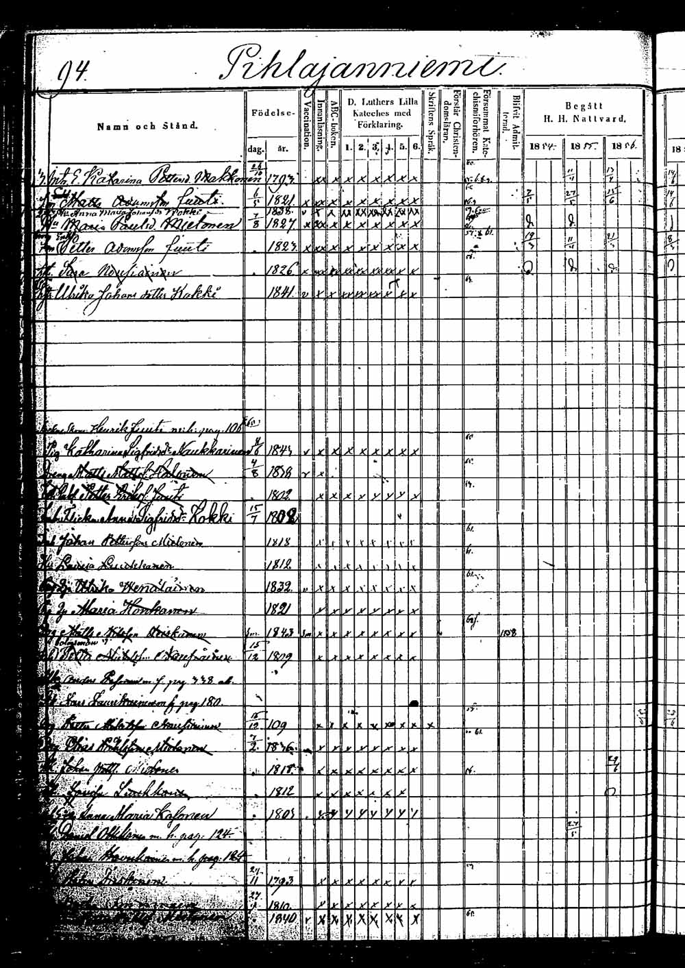 [ ../kirjat/Kirkonkirjat/saaminki/rippikirja_1854-1863_tk1180_2/kuvat/168.jpg ]