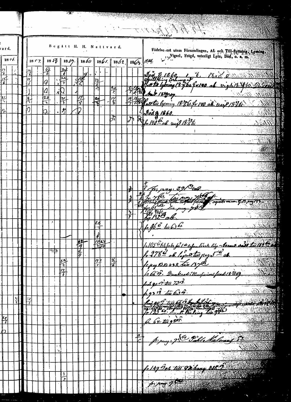 [ ../kirjat/Kirkonkirjat/saaminki/rippikirja_1854-1863_tk1180_2/kuvat/169.jpg ]