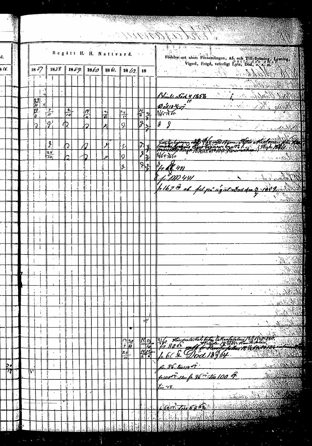 [ ../kirjat/Kirkonkirjat/saaminki/rippikirja_1854-1863_tk1180_2/kuvat/175.jpg ]
