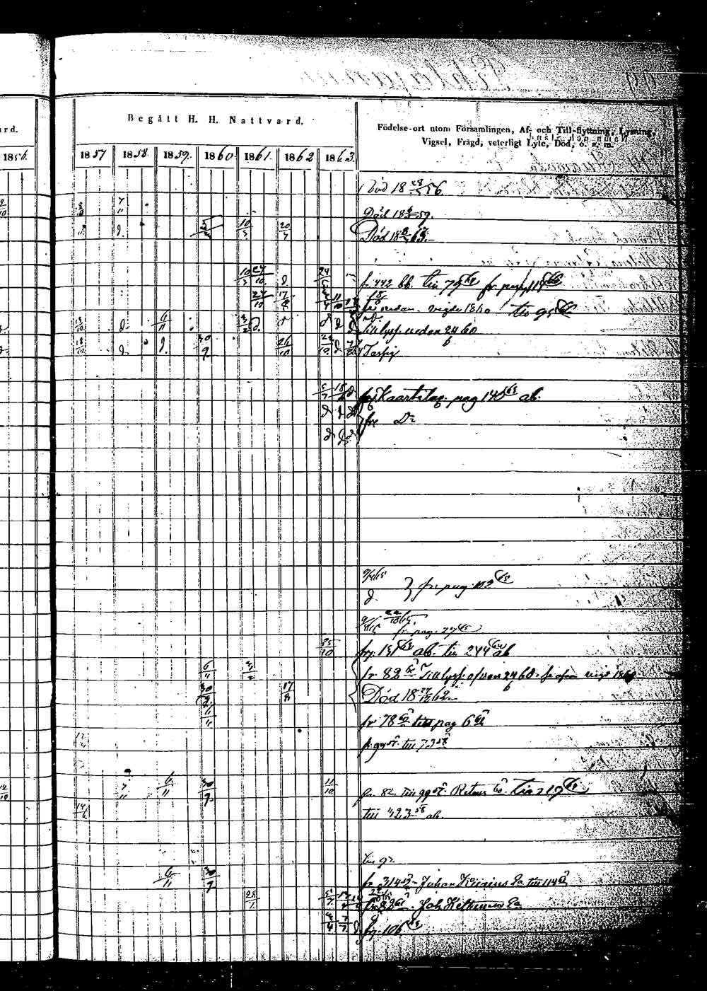 [ ../kirjat/Kirkonkirjat/saaminki/rippikirja_1854-1863_tk1180_2/kuvat/177.jpg ]