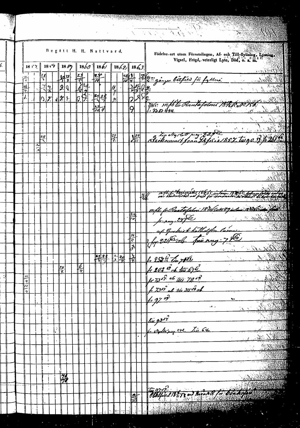 [ ../kirjat/Kirkonkirjat/saaminki/rippikirja_1854-1863_tk1180_2/kuvat/181.jpg ]