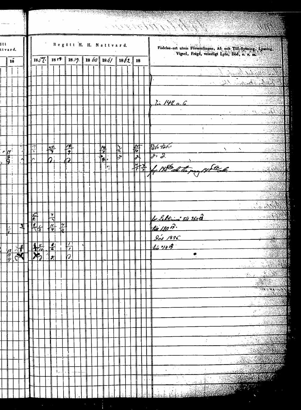 [ ../kirjat/Kirkonkirjat/saaminki/rippikirja_1854-1863_tk1180_2/kuvat/187.jpg ]