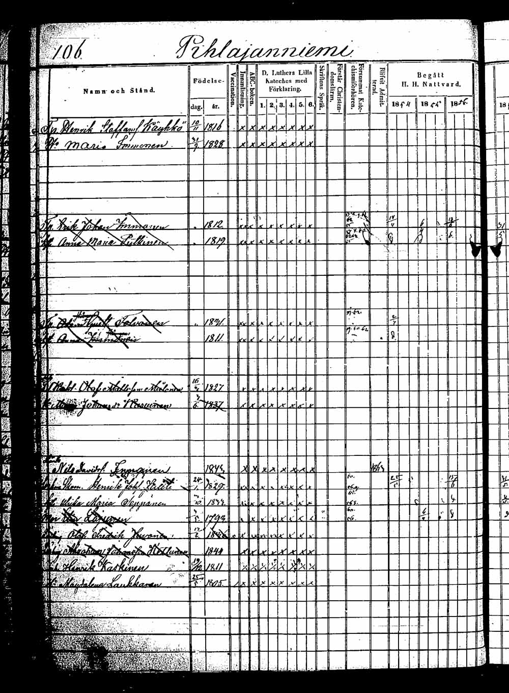 [ ../kirjat/Kirkonkirjat/saaminki/rippikirja_1854-1863_tk1180_2/kuvat/192.jpg ]
