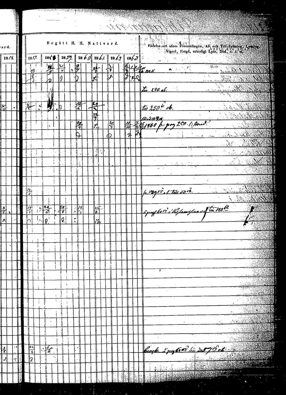 [ ../kirjat/Kirkonkirjat/saaminki/rippikirja_1854-1863_tk1180_2/kuvat/213.jpg ]
