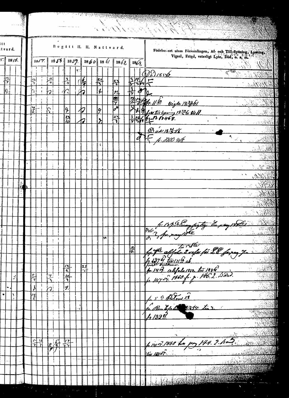 [ ../kirjat/Kirkonkirjat/saaminki/rippikirja_1854-1863_tk1180_2/kuvat/235.jpg ]