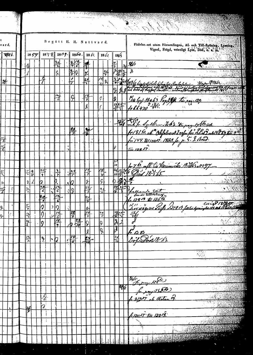 [ ../kirjat/Kirkonkirjat/saaminki/rippikirja_1854-1863_tk1180_2/kuvat/237.jpg ]