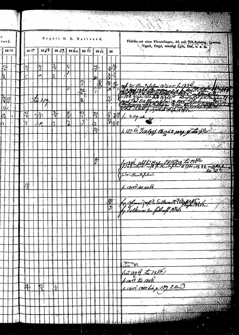 [ ../kirjat/Kirkonkirjat/saaminki/rippikirja_1854-1863_tk1180_2/kuvat/239.jpg ]