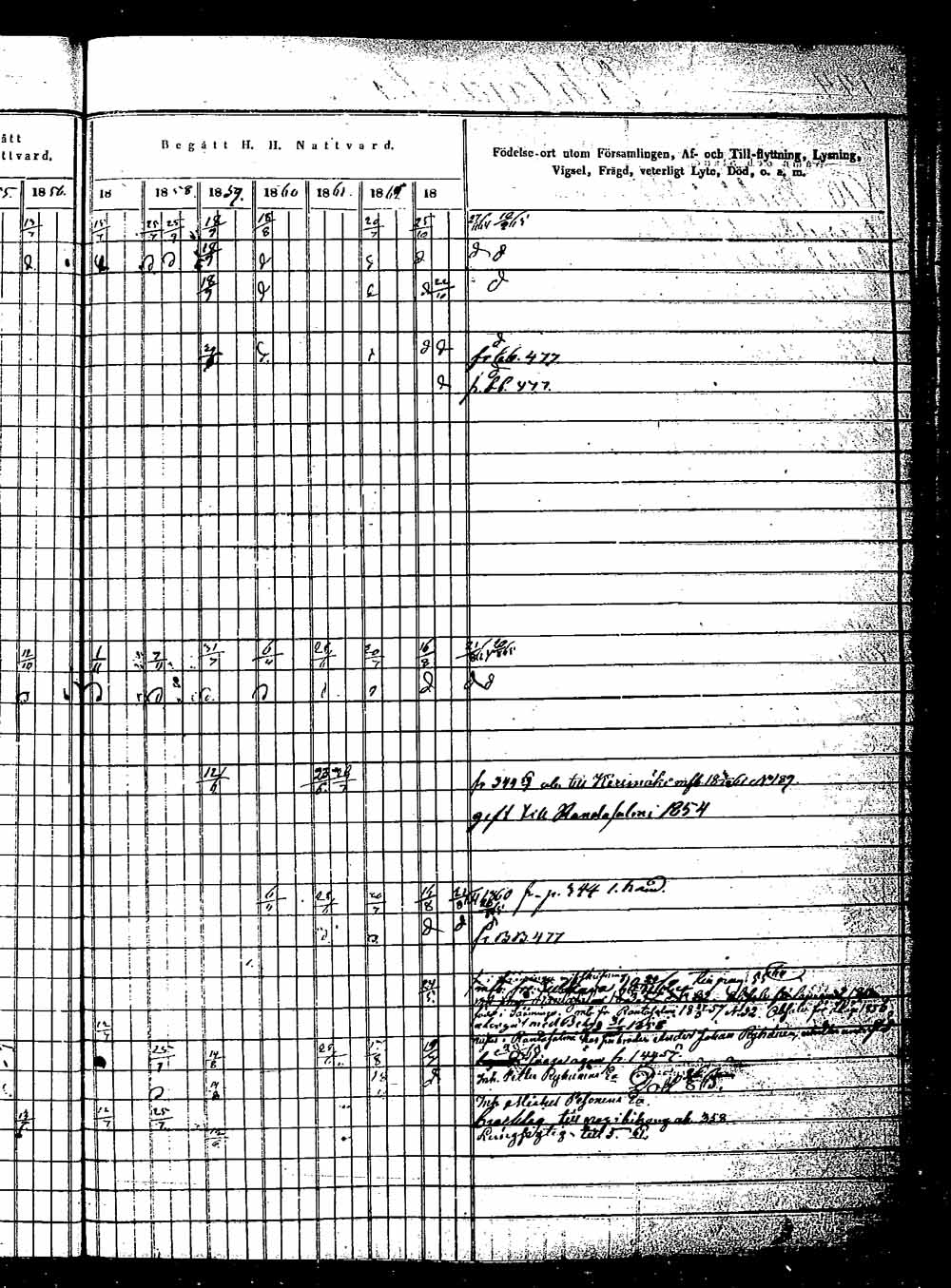 [ ../kirjat/Kirkonkirjat/saaminki/rippikirja_1854-1863_tk1180_2/kuvat/259.jpg ]