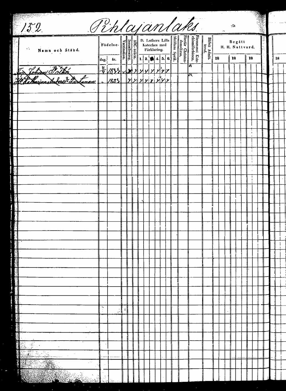 [ ../kirjat/Kirkonkirjat/saaminki/rippikirja_1854-1863_tk1180_2/kuvat/276.jpg ]