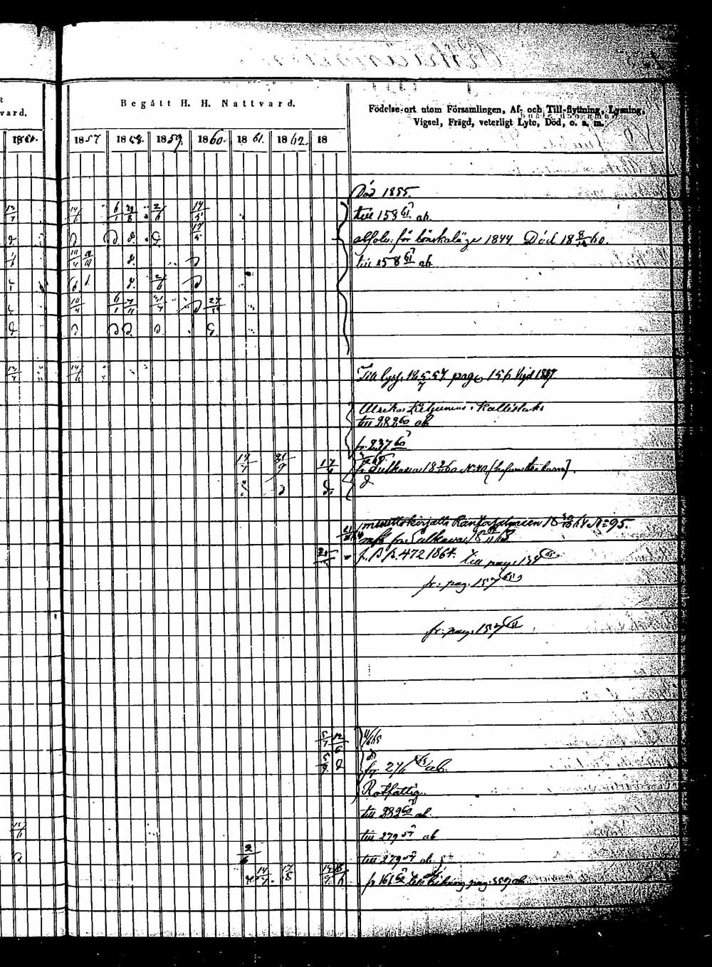 [ ../kirjat/Kirkonkirjat/saaminki/rippikirja_1854-1863_tk1180_2/kuvat/279.jpg ]