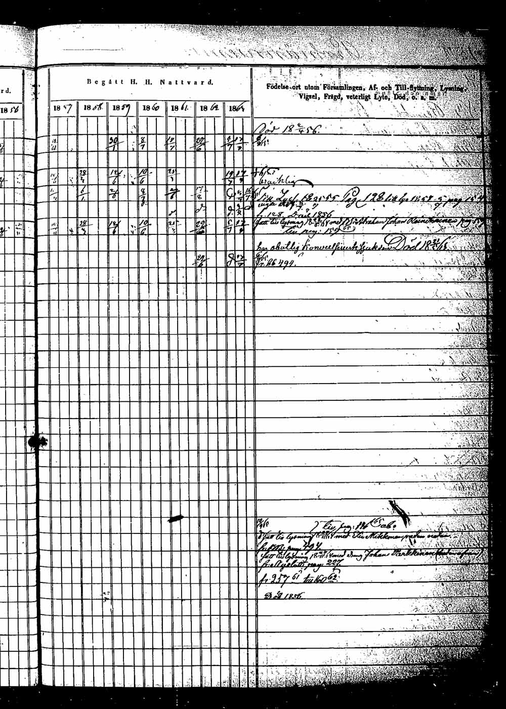 [ ../kirjat/Kirkonkirjat/saaminki/rippikirja_1854-1863_tk1180_2/kuvat/283.jpg ]