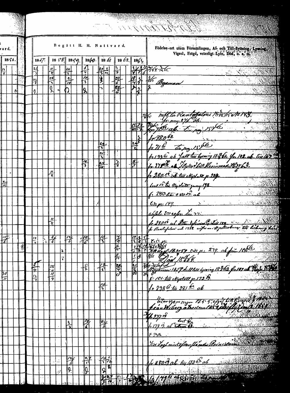 [ ../kirjat/Kirkonkirjat/saaminki/rippikirja_1854-1863_tk1180_2/kuvat/285.jpg ]