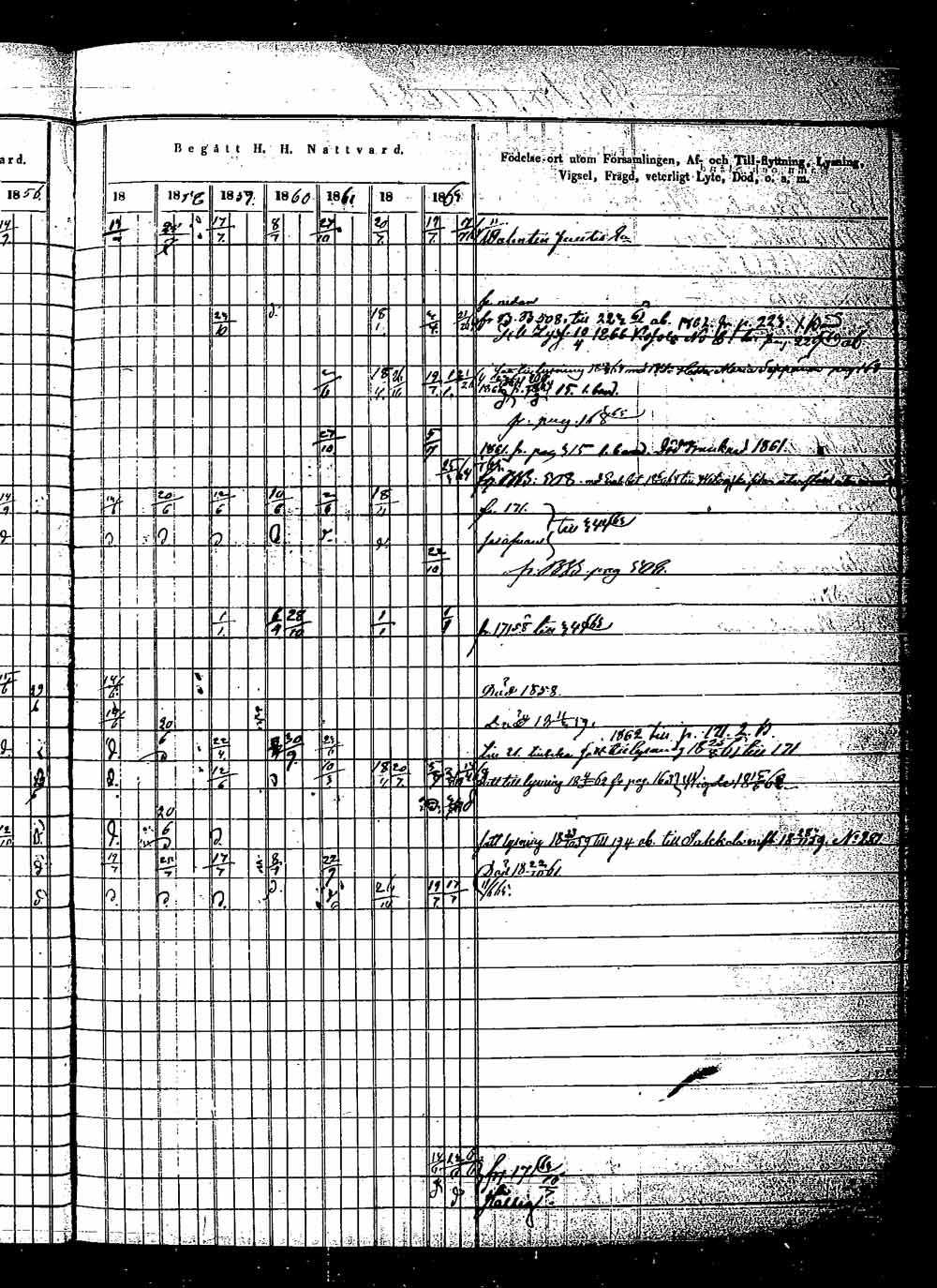 [ ../kirjat/Kirkonkirjat/saaminki/rippikirja_1854-1863_tk1180_2/kuvat/303.jpg ]