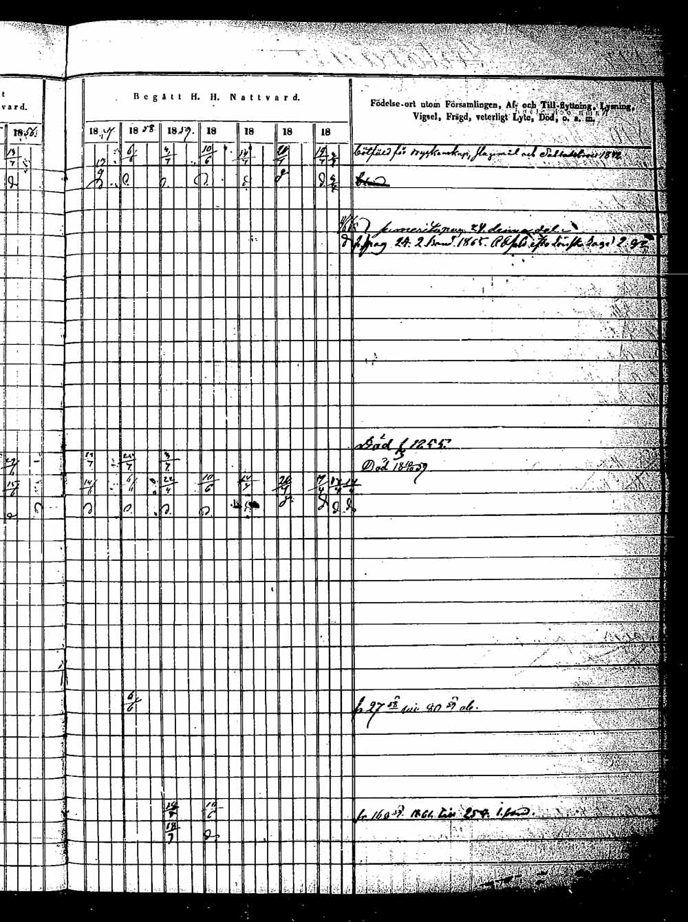 [ ../kirjat/Kirkonkirjat/saaminki/rippikirja_1854-1863_tk1180_2/kuvat/315.jpg ]