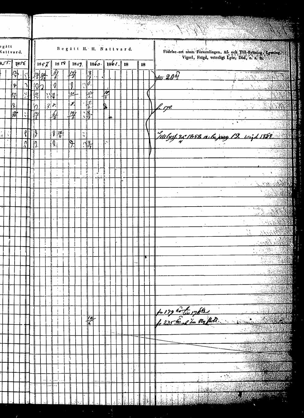 [ ../kirjat/Kirkonkirjat/saaminki/rippikirja_1854-1863_tk1180_2/kuvat/321.jpg ]