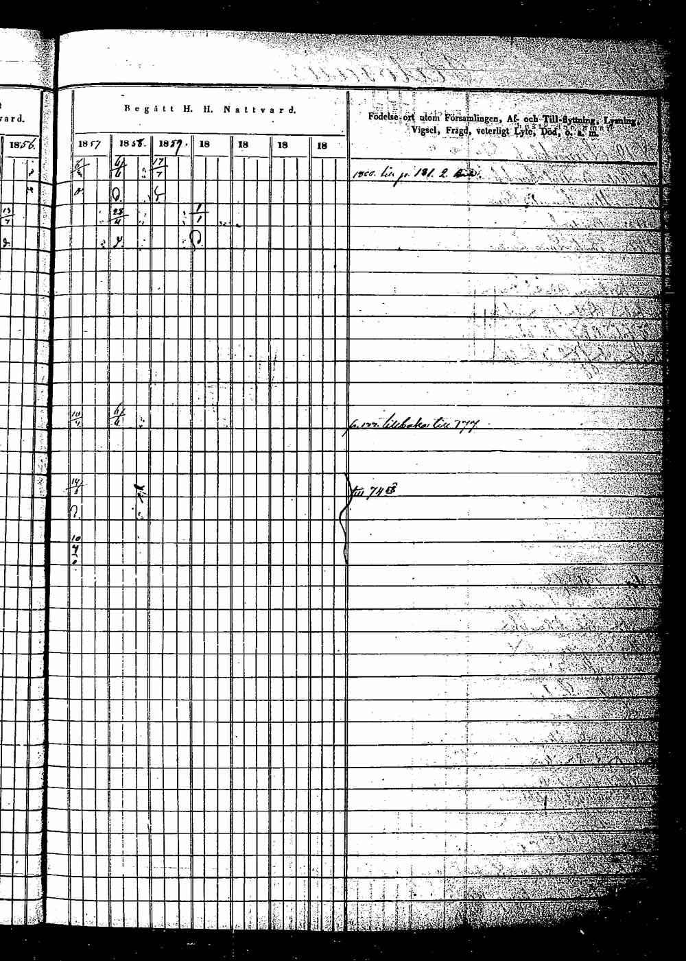 [ ../kirjat/Kirkonkirjat/saaminki/rippikirja_1854-1863_tk1180_2/kuvat/323.jpg ]