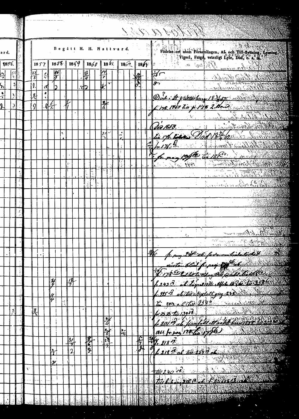 [ ../kirjat/Kirkonkirjat/saaminki/rippikirja_1854-1863_tk1180_2/kuvat/325.jpg ]