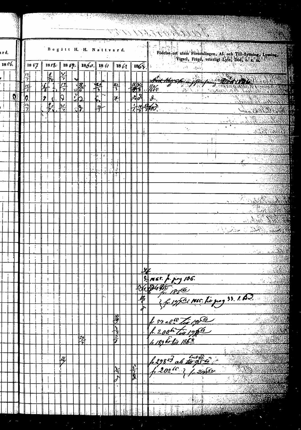 [ ../kirjat/Kirkonkirjat/saaminki/rippikirja_1854-1863_tk1180_2/kuvat/338.jpg ]