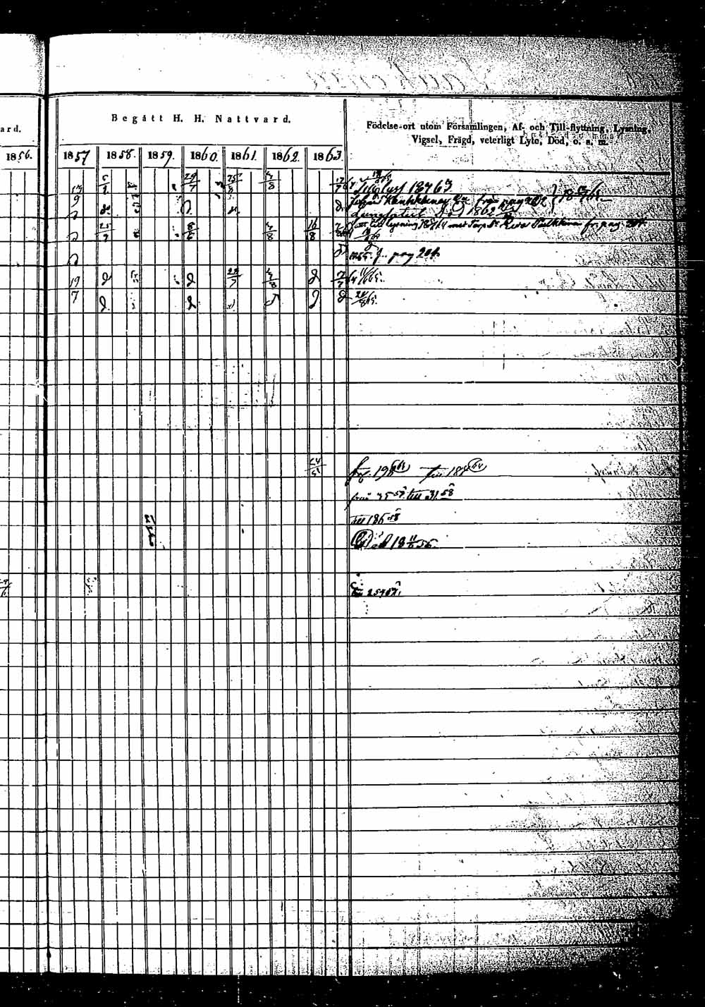 [ ../kirjat/Kirkonkirjat/saaminki/rippikirja_1854-1863_tk1180_2/kuvat/340.jpg ]