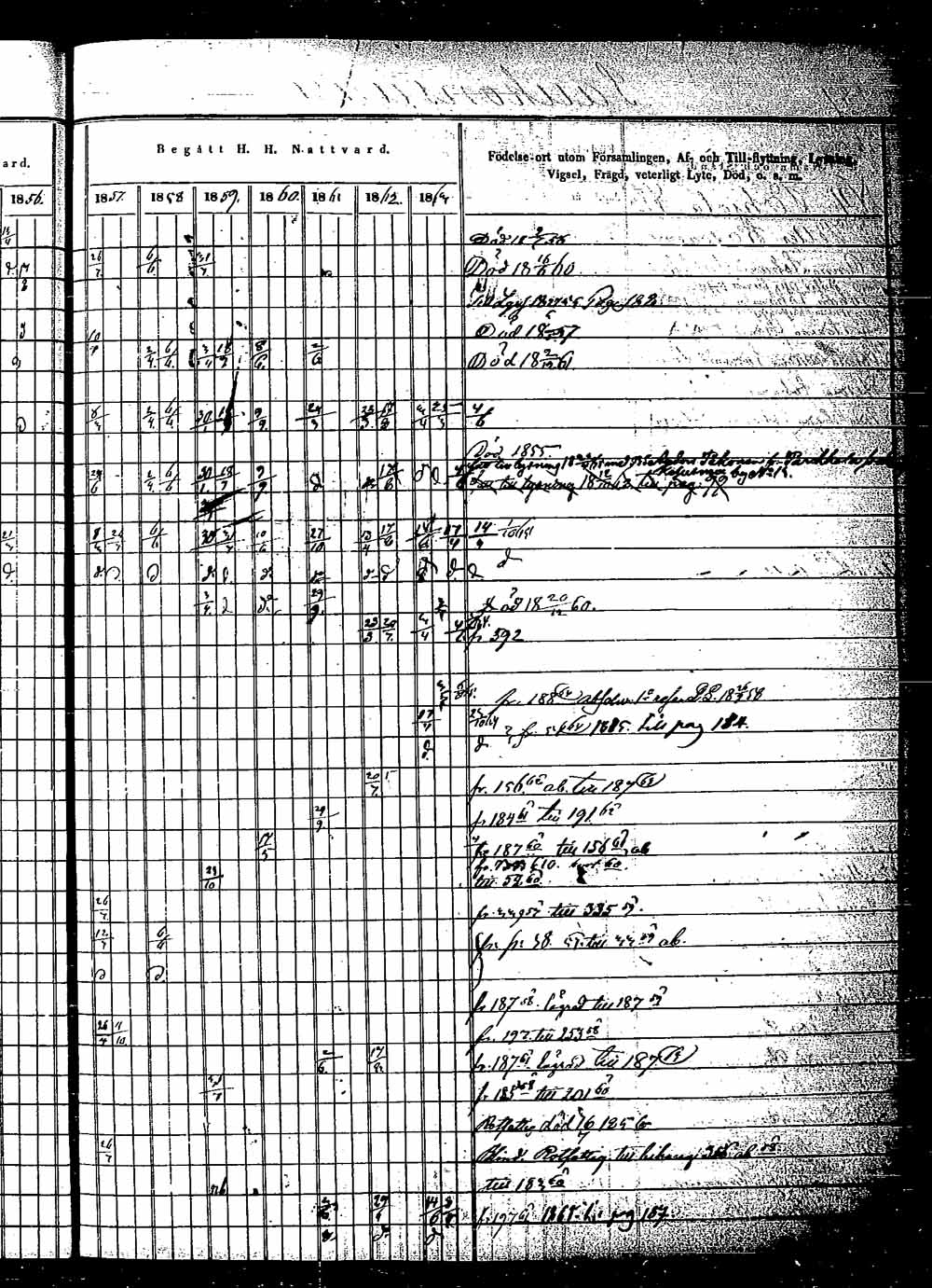 [ ../kirjat/Kirkonkirjat/saaminki/rippikirja_1854-1863_tk1180_2/kuvat/342.jpg ]