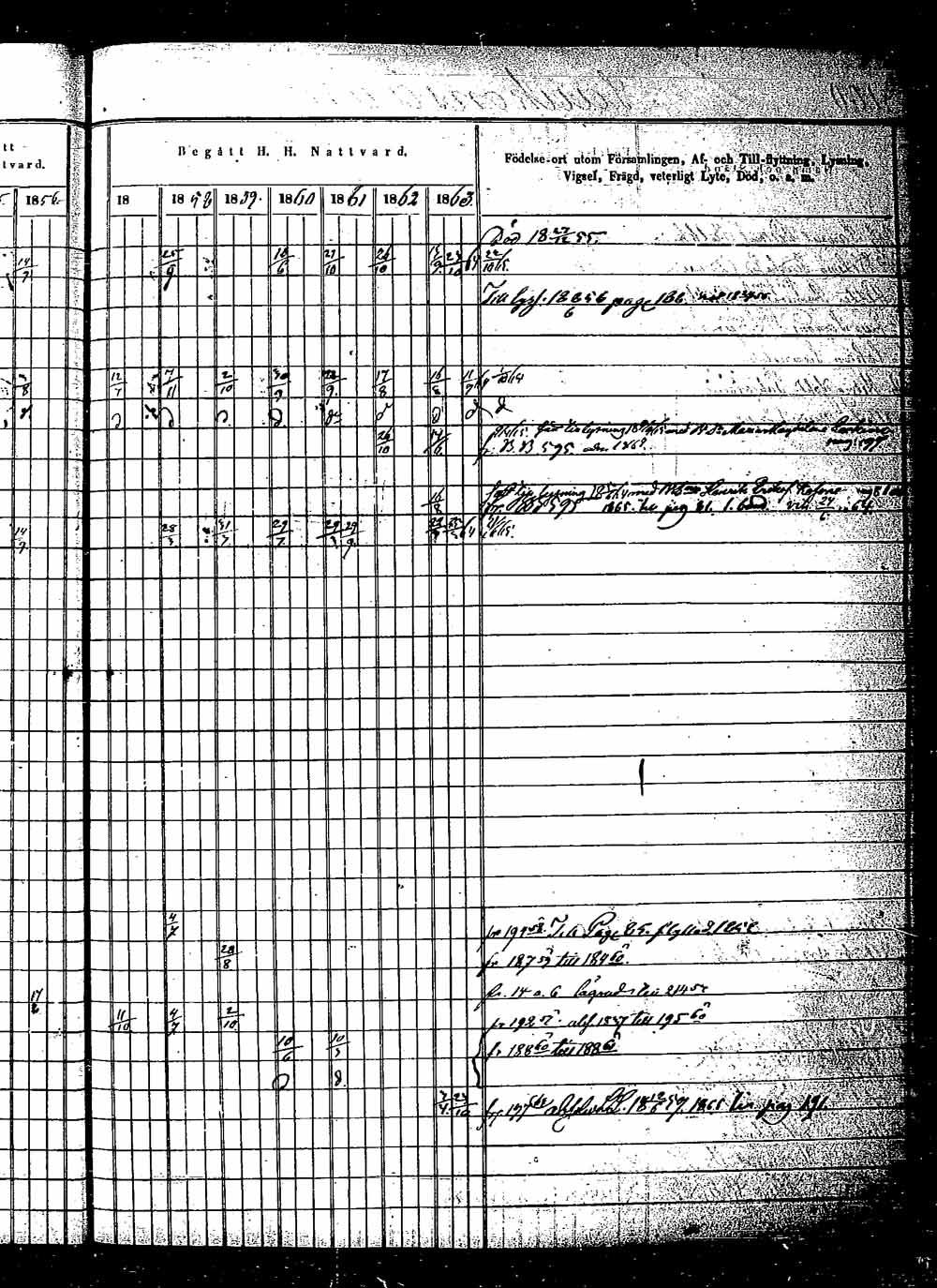 [ ../kirjat/Kirkonkirjat/saaminki/rippikirja_1854-1863_tk1180_2/kuvat/348.jpg ]