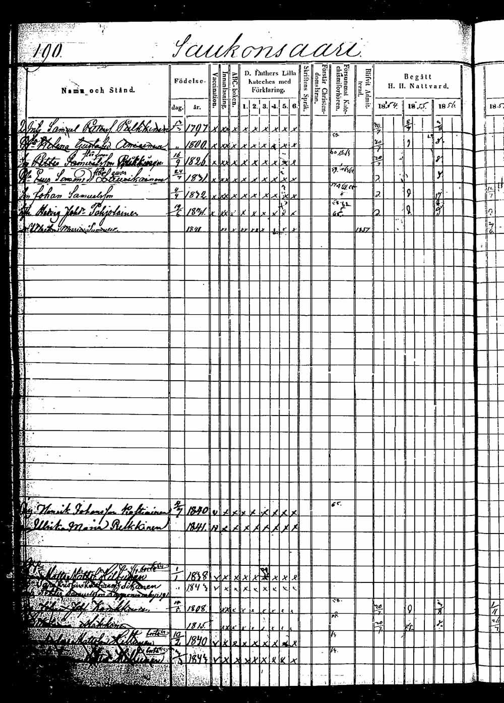 [ ../kirjat/Kirkonkirjat/saaminki/rippikirja_1854-1863_tk1180_2/kuvat/349.jpg ]