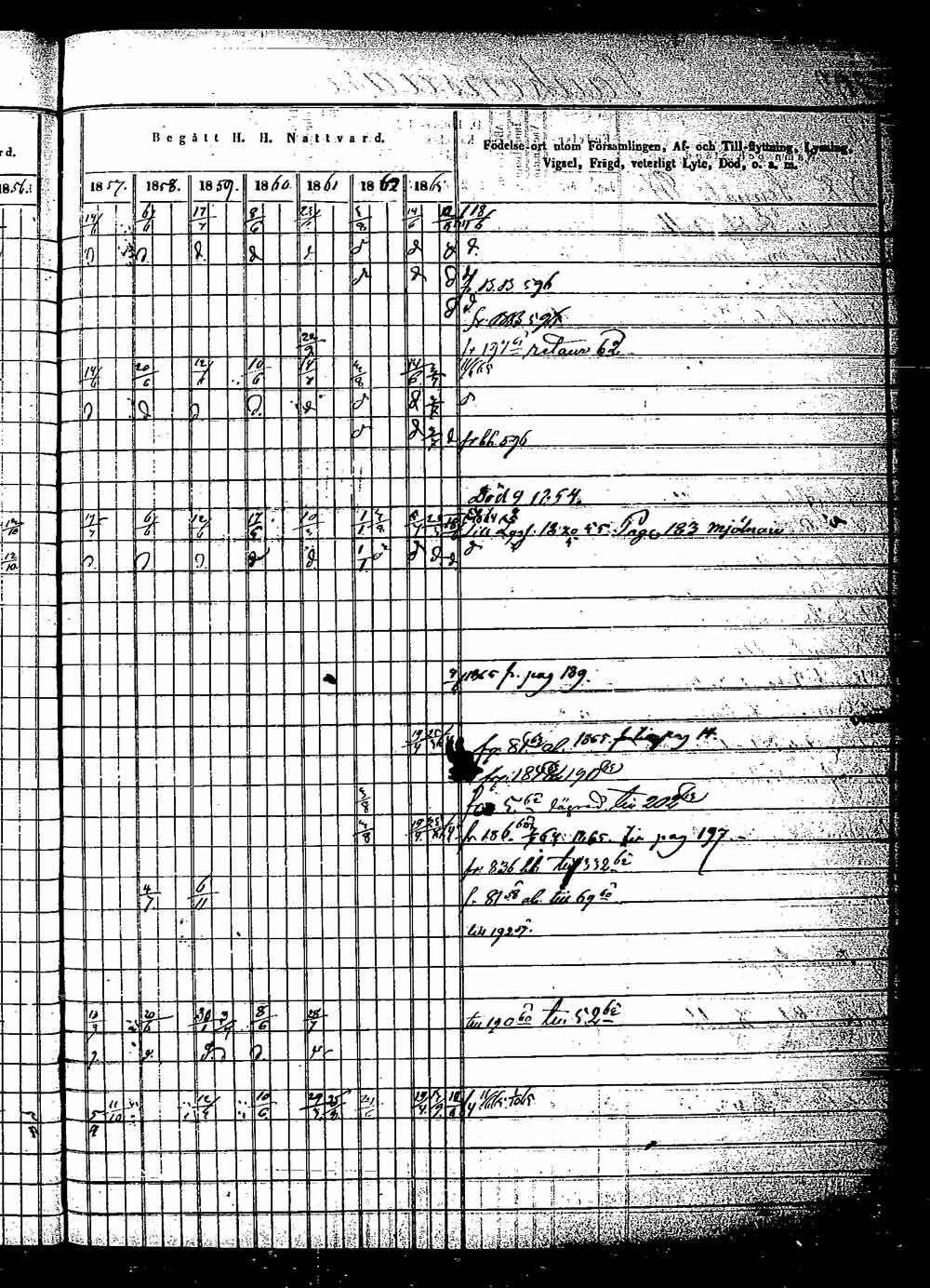 [ ../kirjat/Kirkonkirjat/saaminki/rippikirja_1854-1863_tk1180_2/kuvat/352.jpg ]