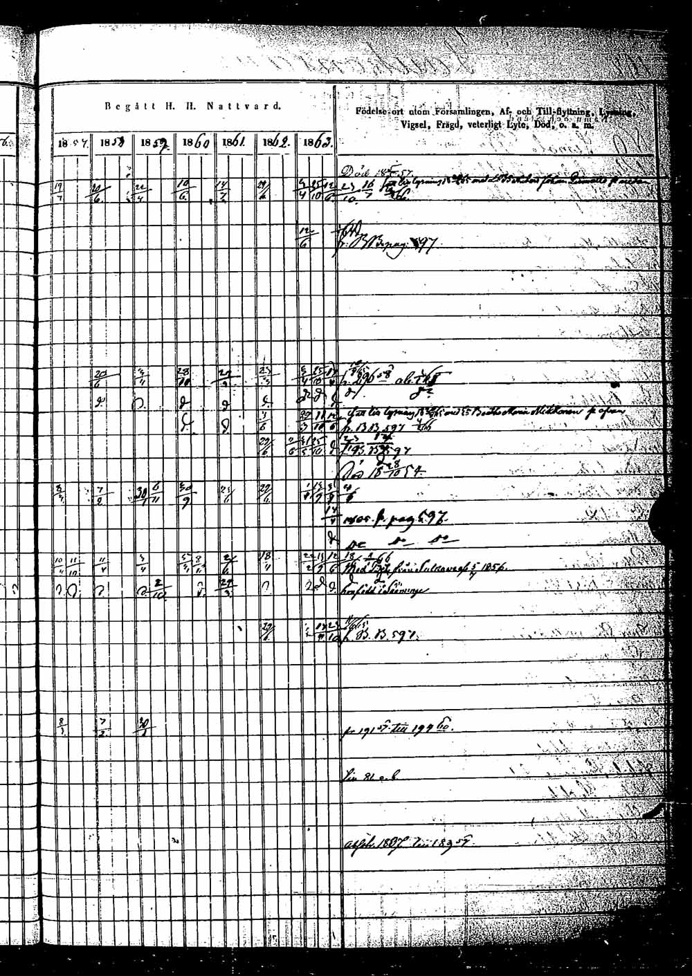 [ ../kirjat/Kirkonkirjat/saaminki/rippikirja_1854-1863_tk1180_2/kuvat/354.jpg ]