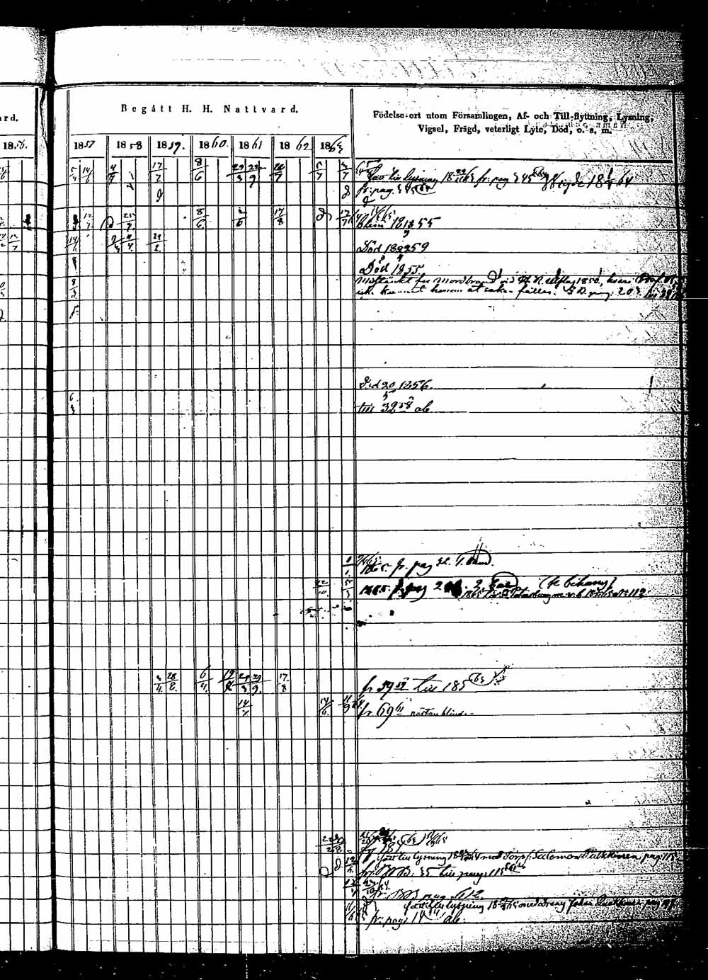 [ ../kirjat/Kirkonkirjat/saaminki/rippikirja_1854-1863_tk1180_2/kuvat/366.jpg ]