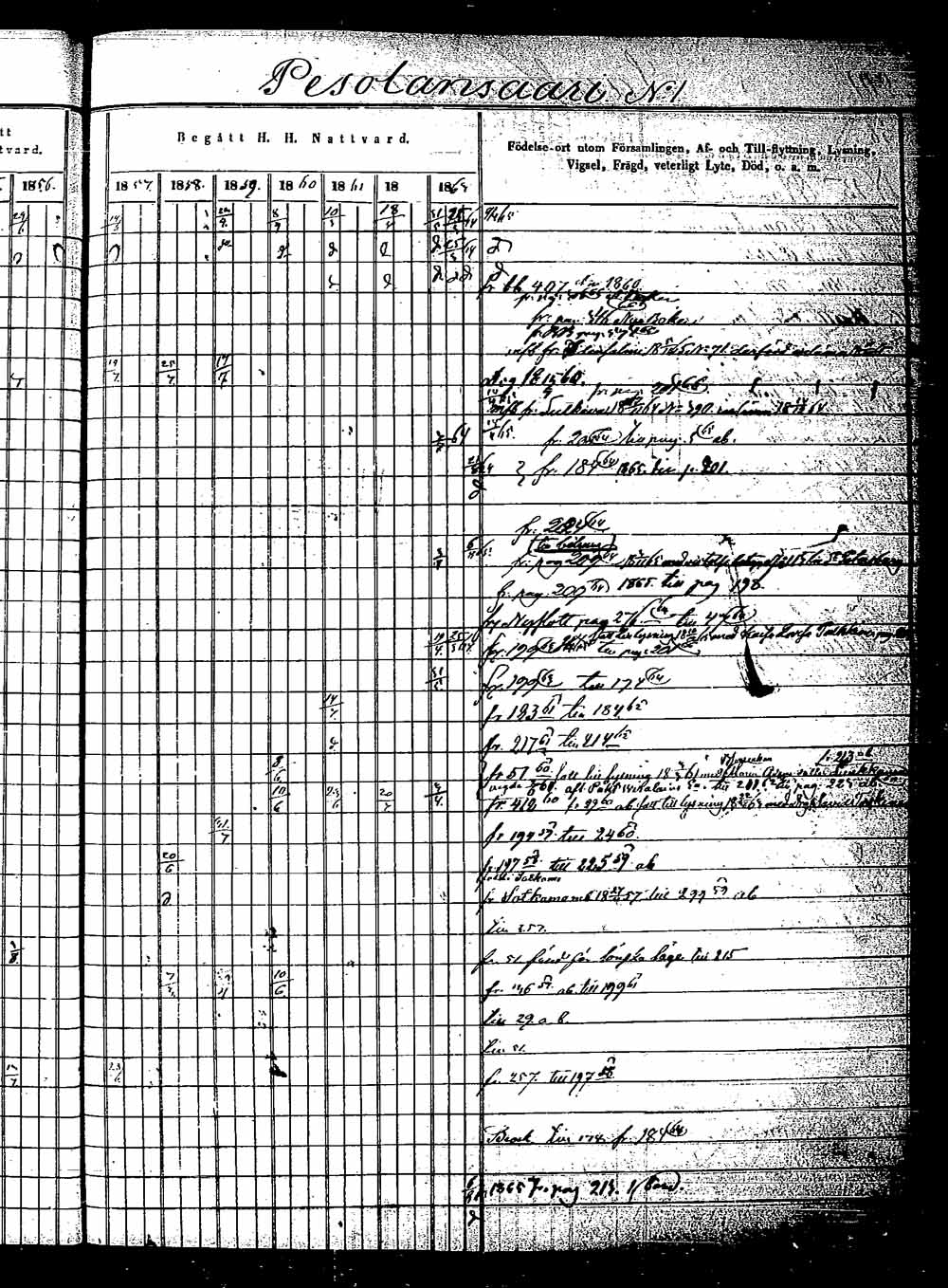 [ ../kirjat/Kirkonkirjat/saaminki/rippikirja_1854-1863_tk1180_2/kuvat/370.jpg ]