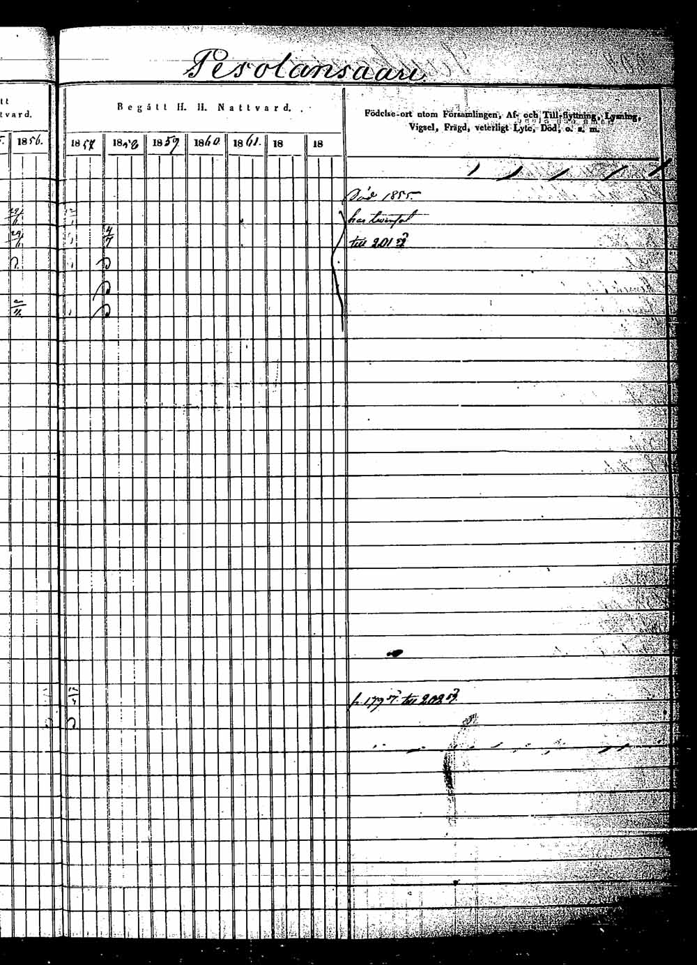 [ ../kirjat/Kirkonkirjat/saaminki/rippikirja_1854-1863_tk1180_2/kuvat/376.jpg ]